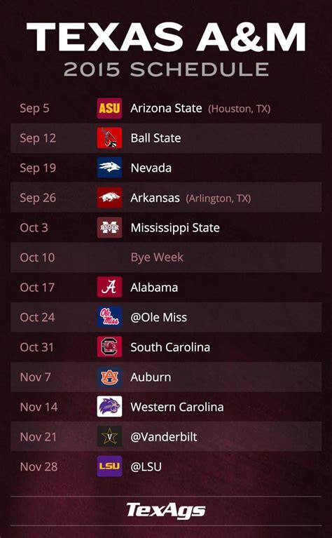 texas a&m aggies football schedule|texas a&m requirements for admission.